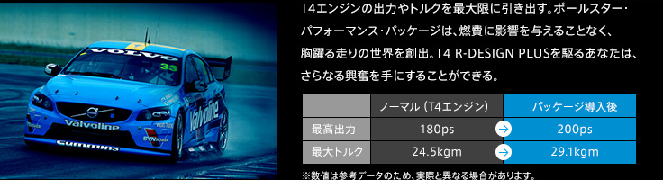 T4エンジンの出力やトルクを最大限に引き出す。ポールスター・パフォーマンス・パッケージは、燃費に影響を与えることなく、胸躍る走りの世界を創出。T4 R-DESIGN PLUSを駆るあなたは、さらなる興奮を手にすることができる。