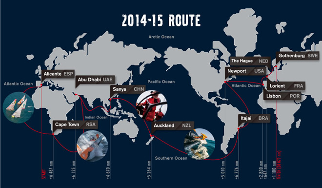 2014-15 ROUTE