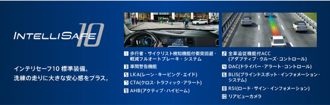 INTELLISAFE10 インテリセーフ10標準装備。洗練の走りに大きな安心感をプラス。