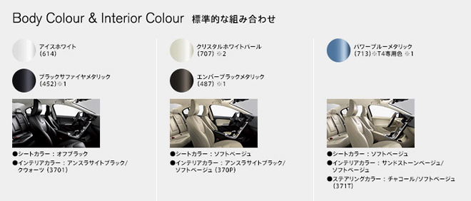 Body Colour & Interior Coulor 標準的な組み合わせ