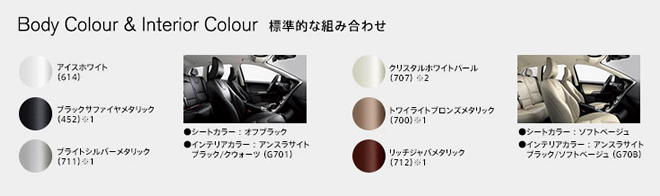 Body Colour & Interior Coulor 標準的な組み合わせ